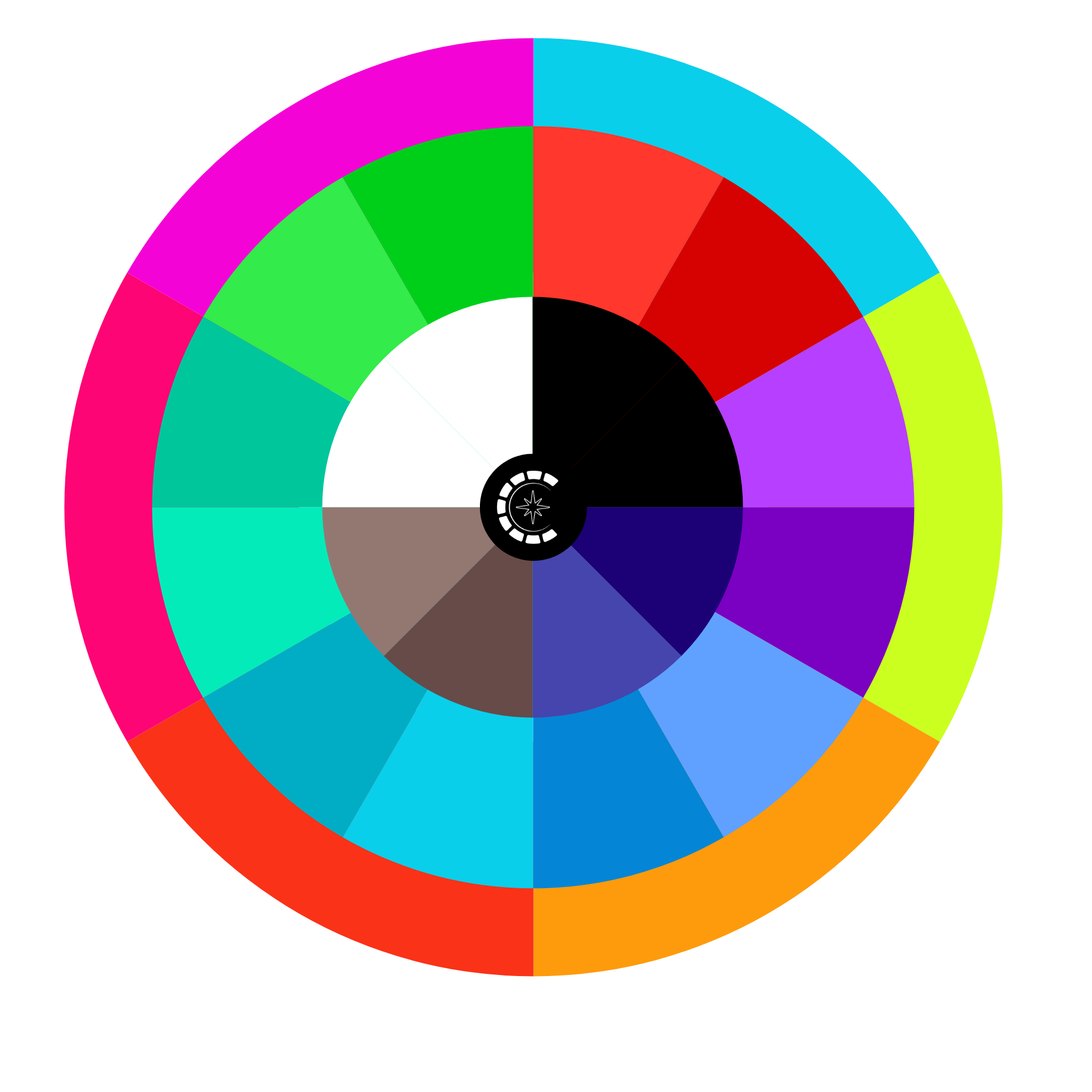 The Colour Compass Sticker (Pack of 2)