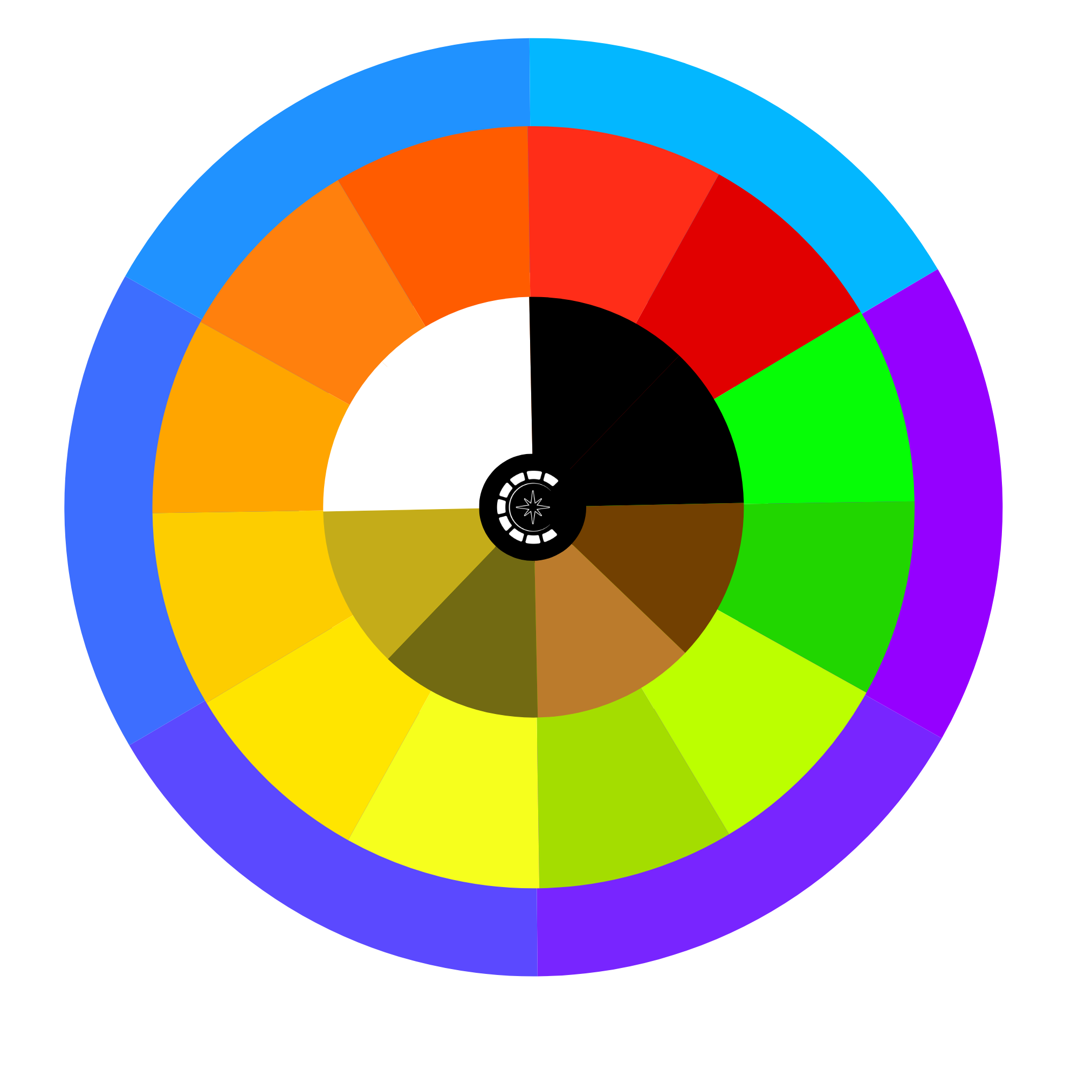 The Colour Compass Sticker (Pack of 2)
