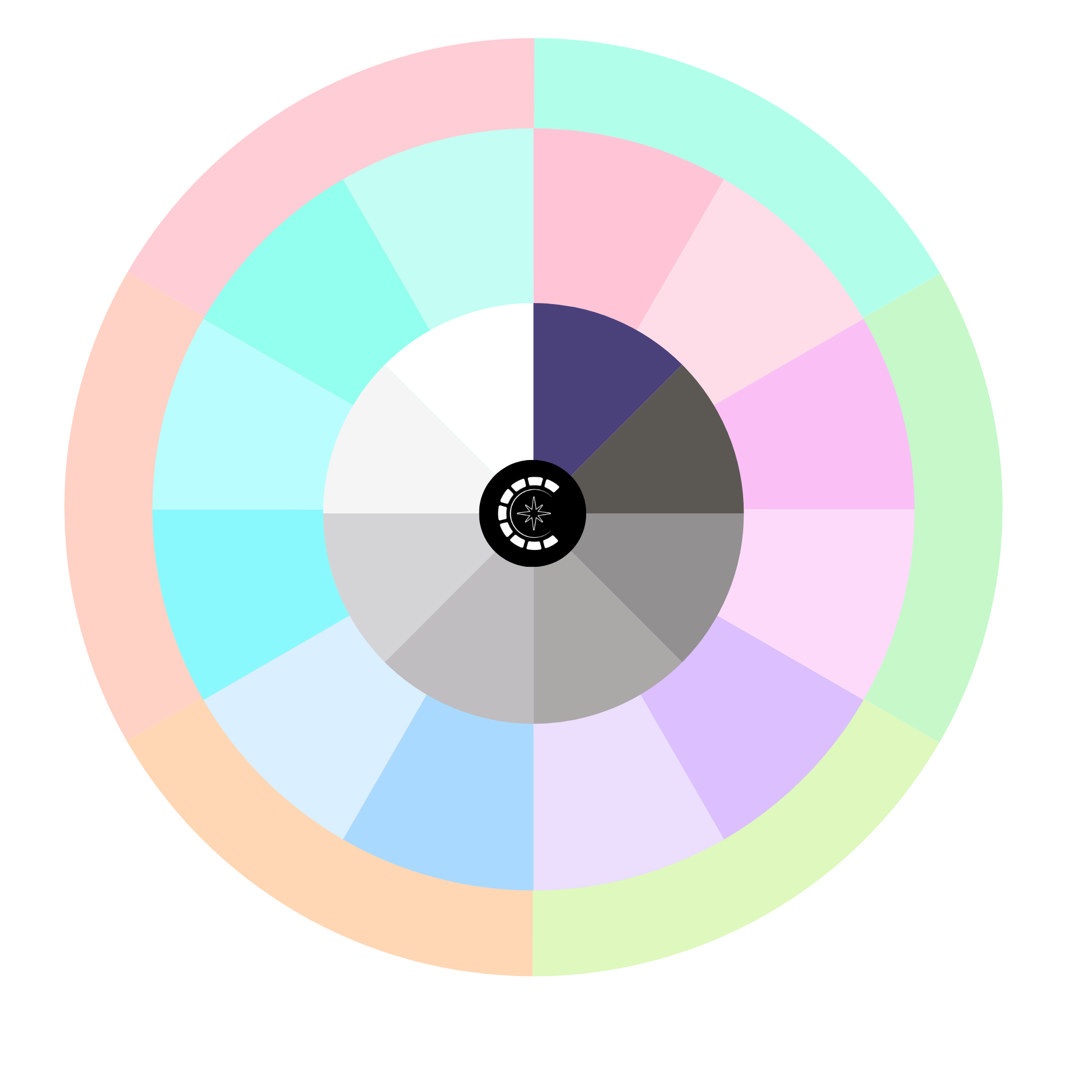 The Colour Compass Sticker (Pack of 2)