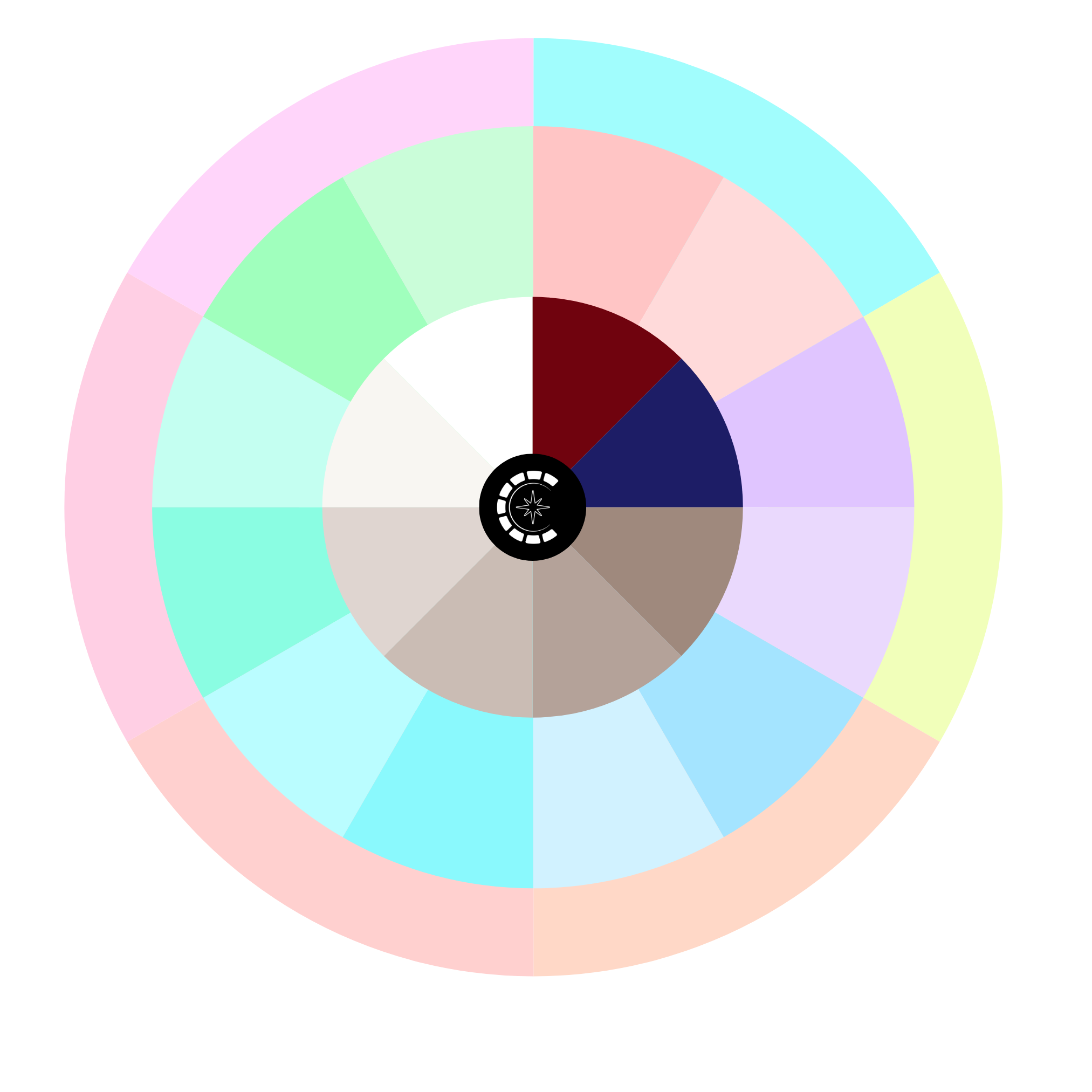 The Colour Compass Sticker (Pack of 2)