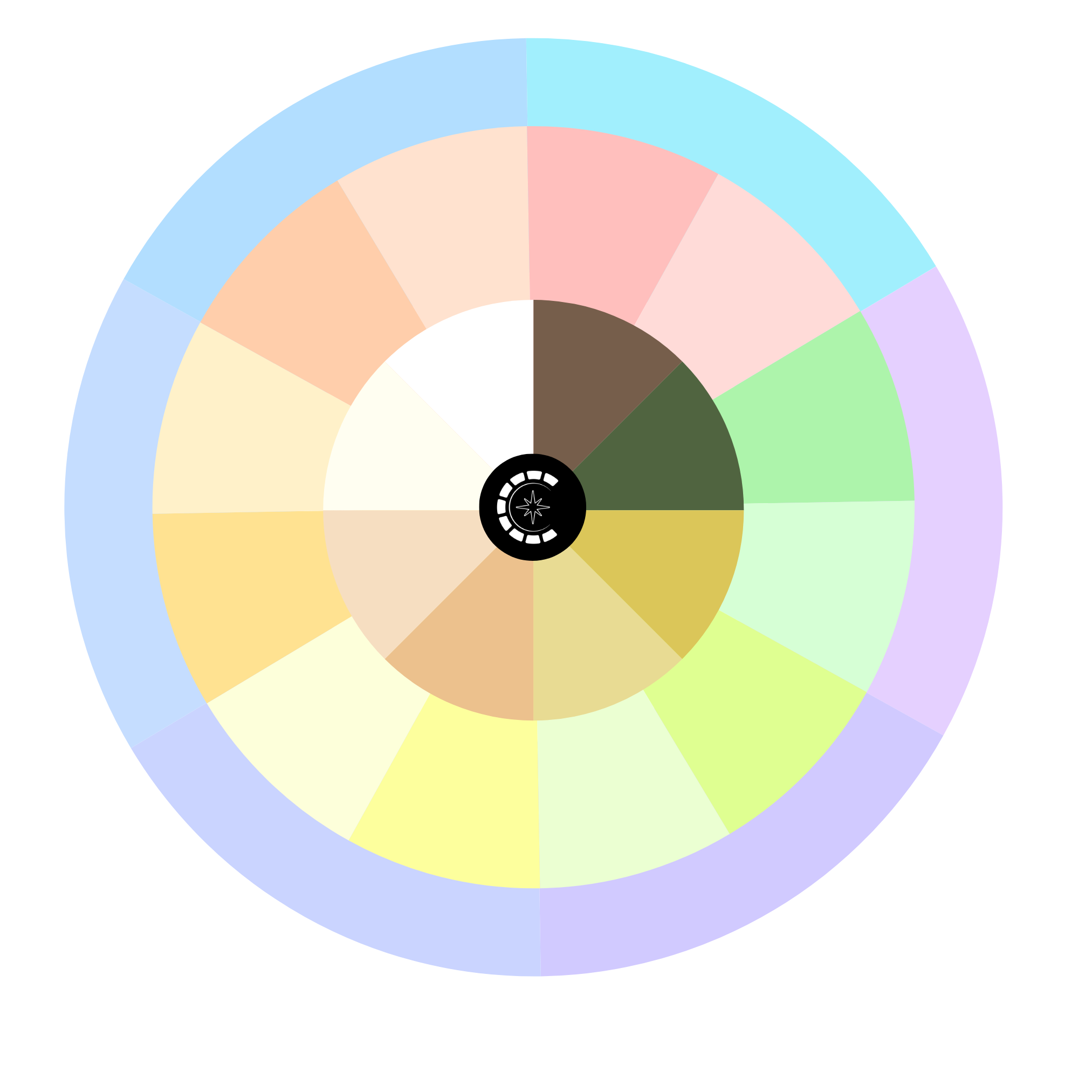 The Colour Compass Sticker (Pack of 2)