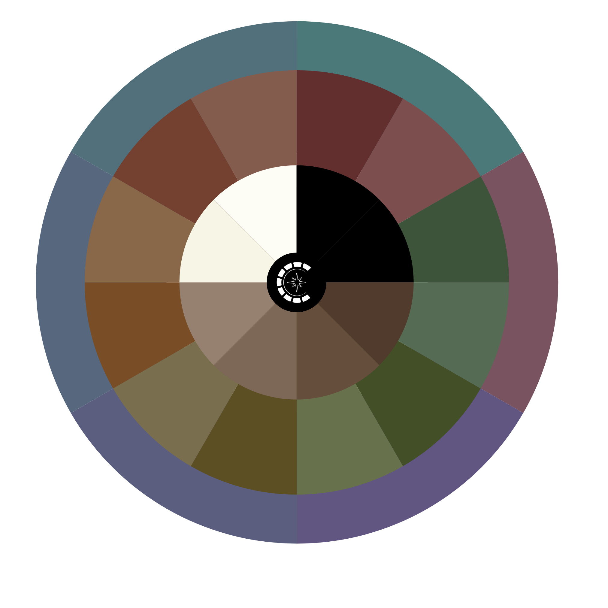 The Colour Compass Sticker (Pack of 2)
