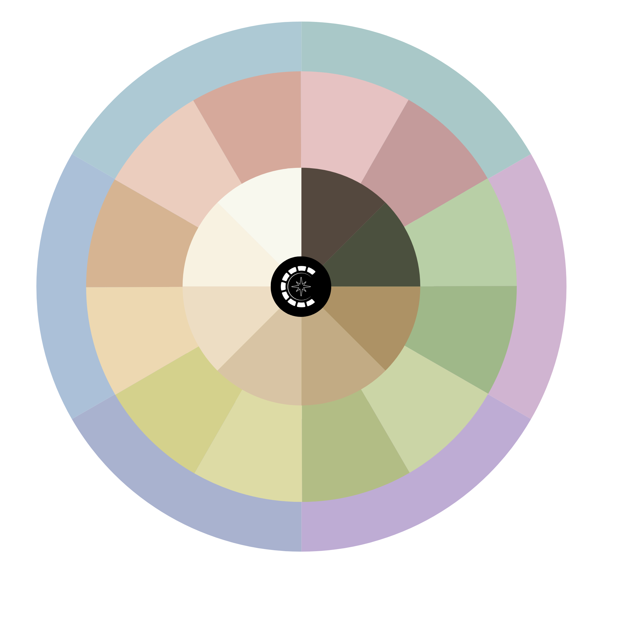 The Colour Compass Sticker (Pack of 2)