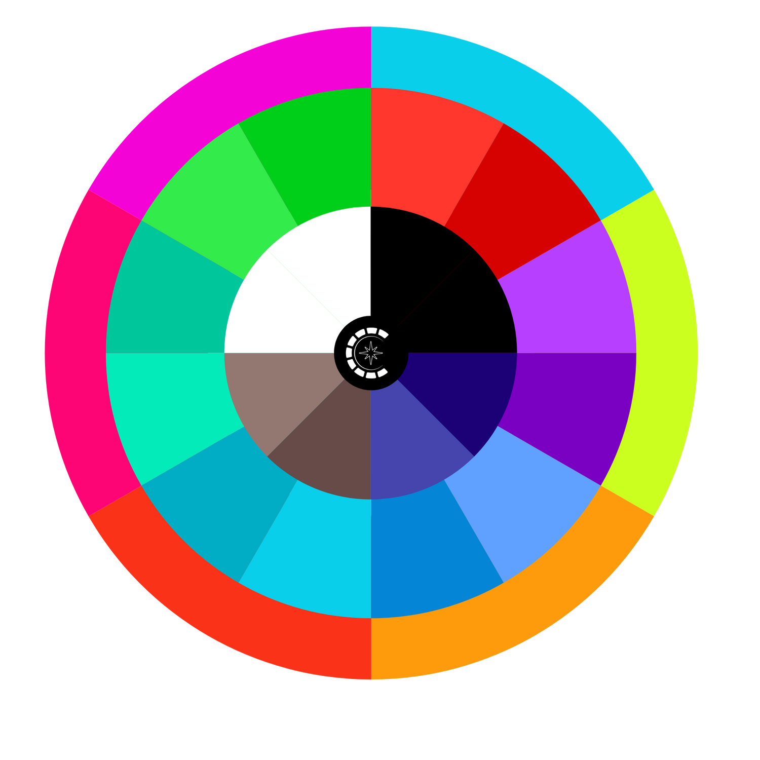 The Colour Compass Sticker (Pack of 2)