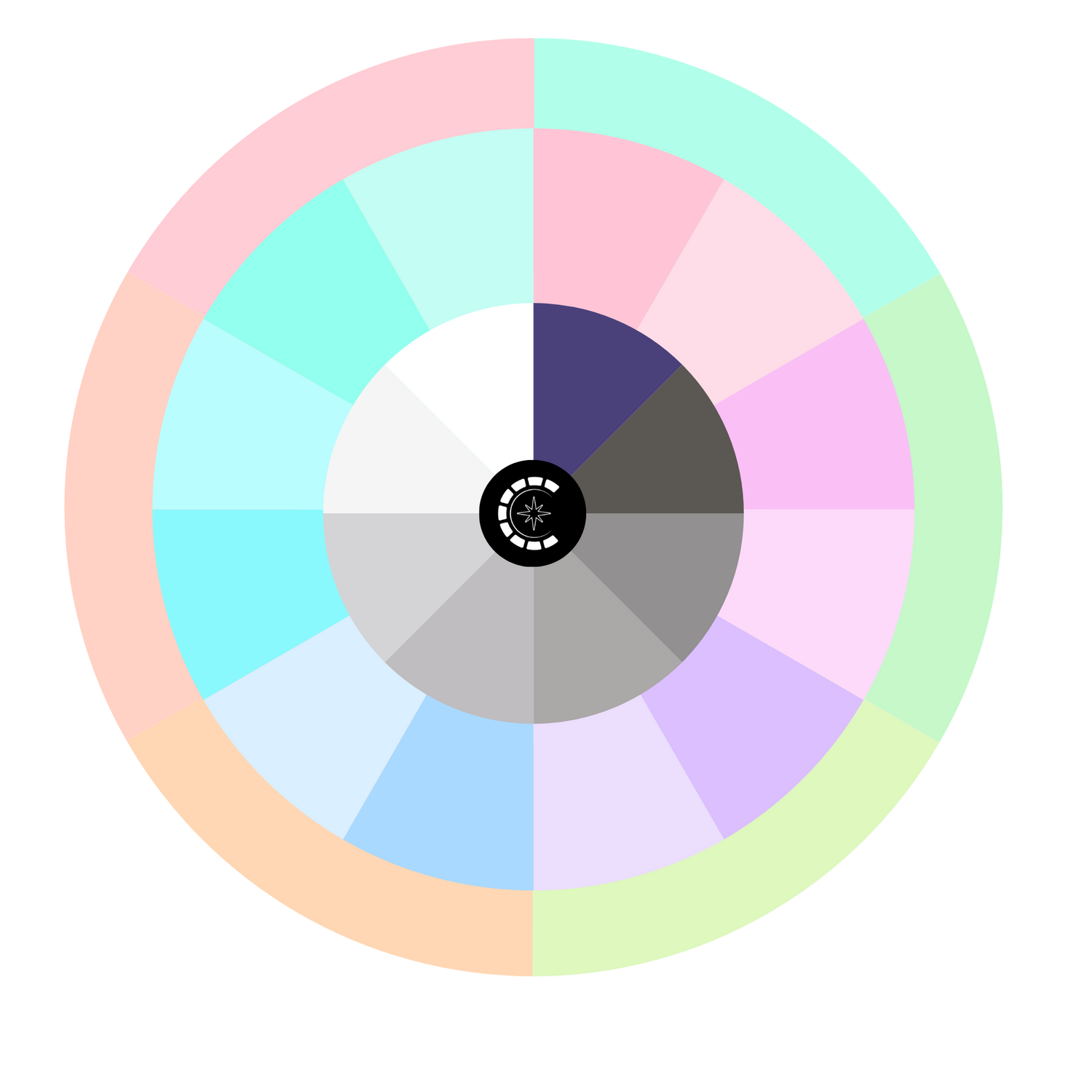 The Colour Compass Sticker (Pack of 2)