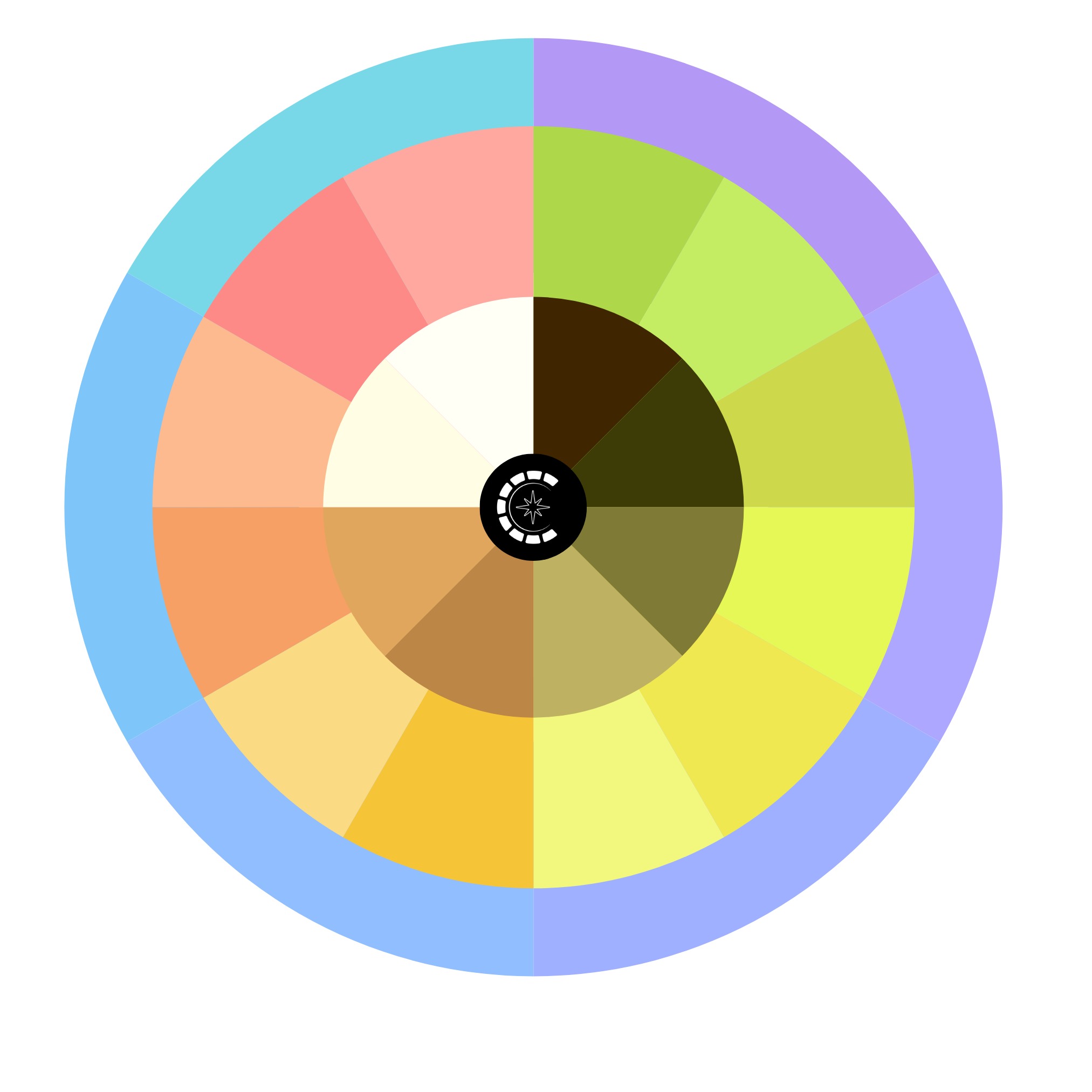 The Colour Compass Sticker (Pack of 2)