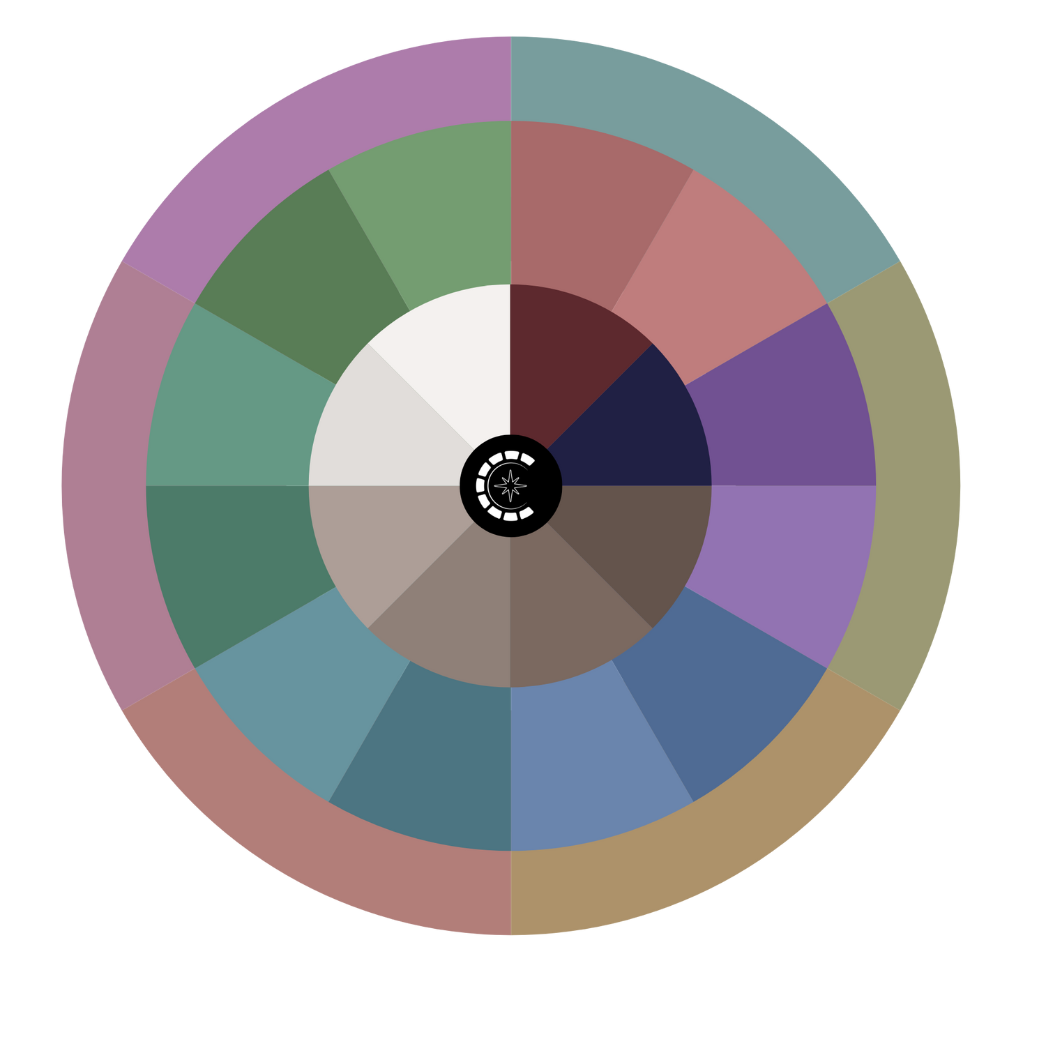 The Colour Compass Sticker (Pack of 2)