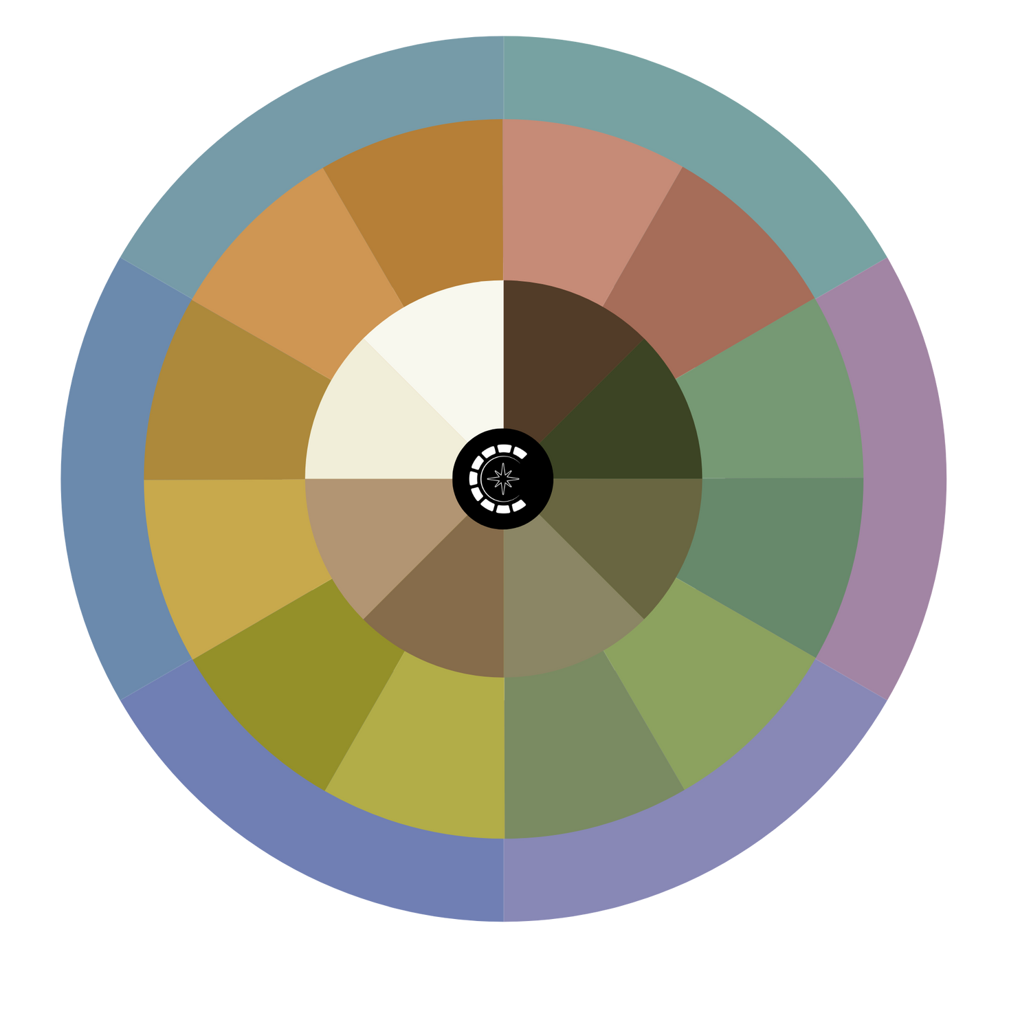The Colour Compass Sticker (Pack of 2)