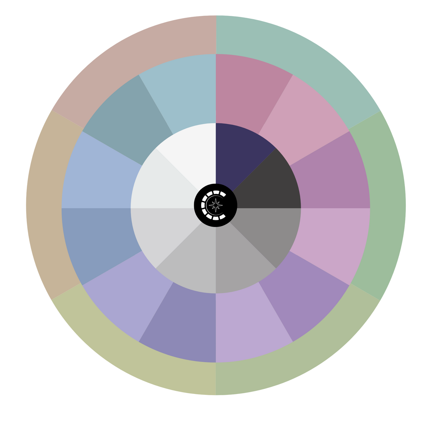 The Colour Compass Sticker (Pack of 2)