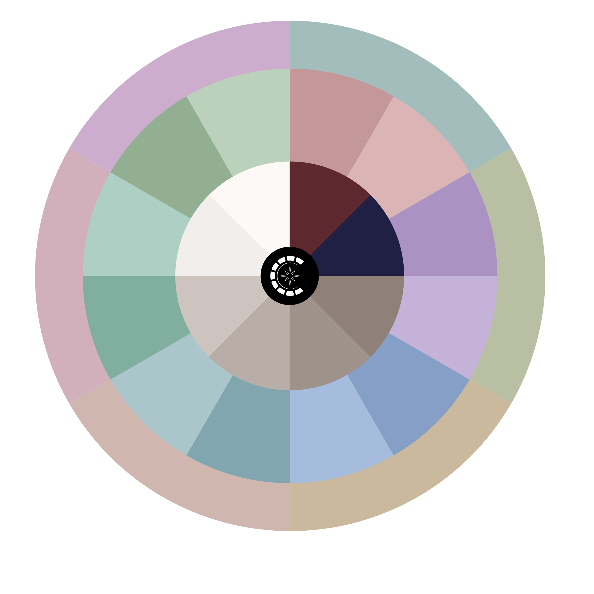 The Colour Compass Sticker (Pack of 2)